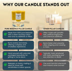 100% Pure Beeswax Large Pillar Candle – 3x6 inch