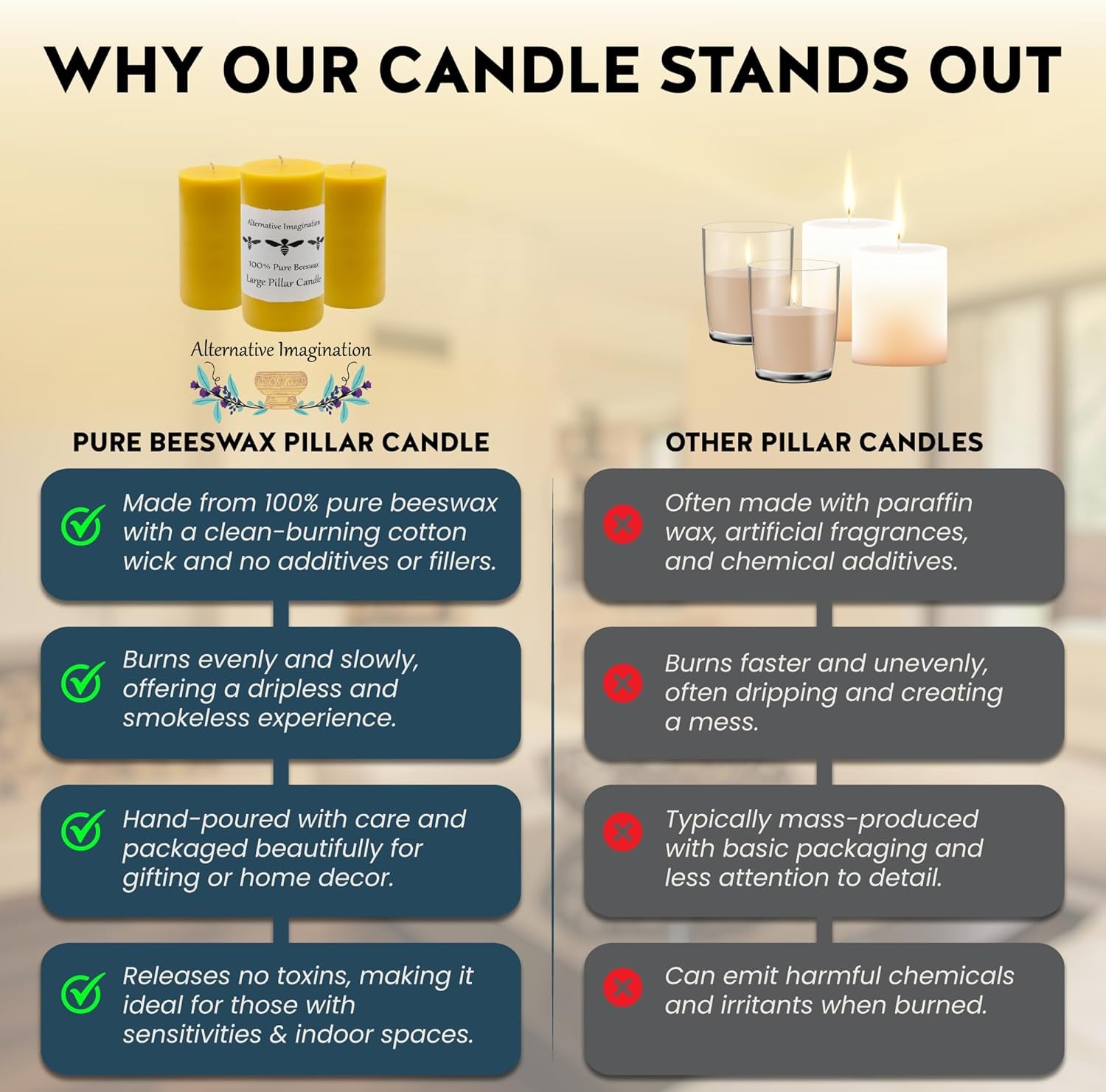 100% Pure Beeswax Large Pillar Candle – 3x6 inch